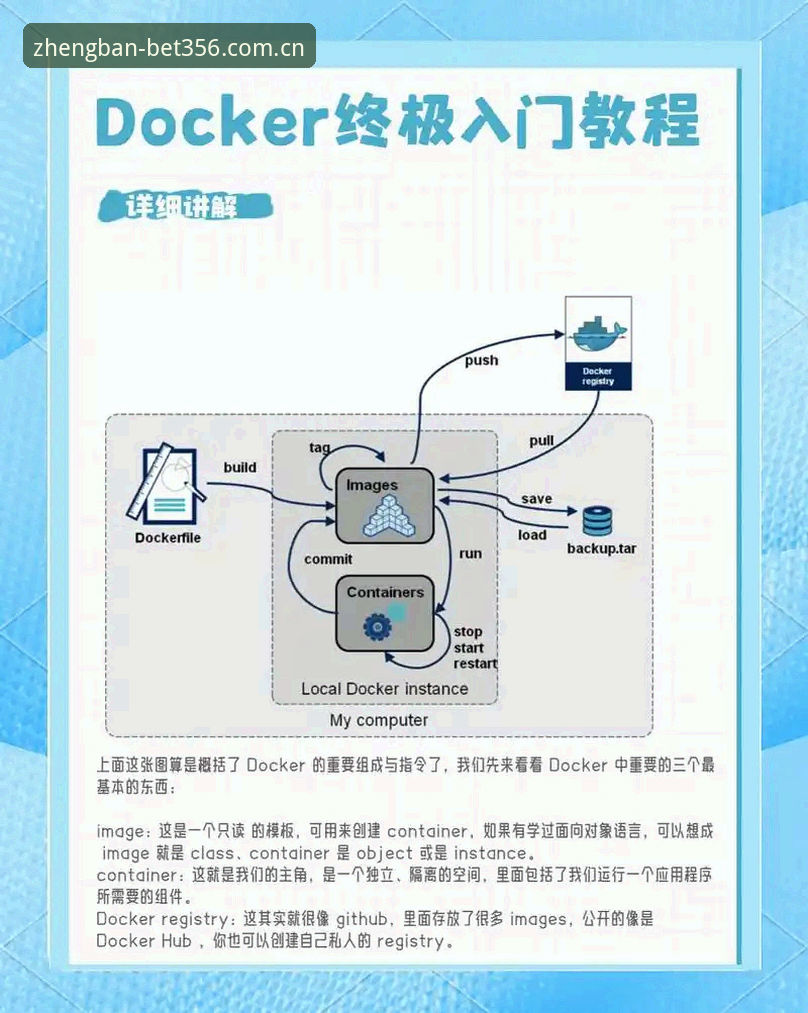 BET365 iOS版下载安装教程：从零开始的完整操作指南